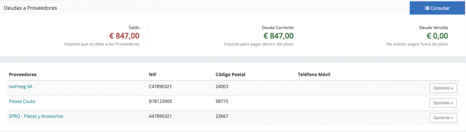 Deudas a Proveedores