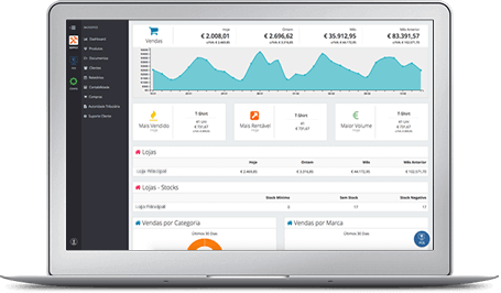 Backoffice para gestión y consulta de informes